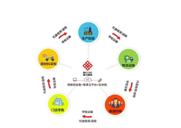 云南几月份去旅游最佳时间
