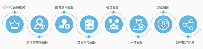 云南旅游必去的景点图片