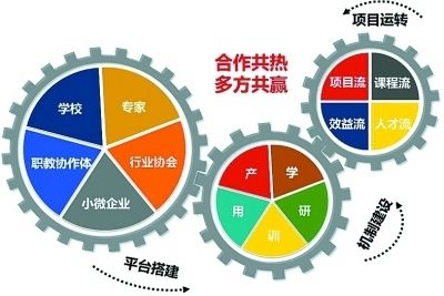 云南旅游几月份去比较好