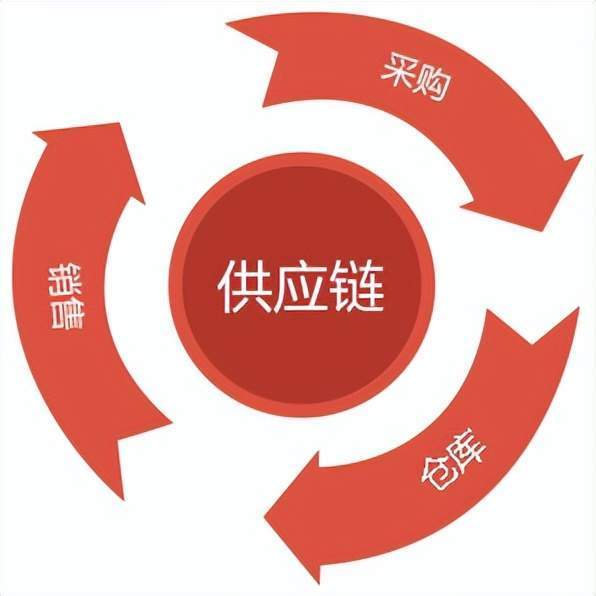 云南旅游十大景点排行榜